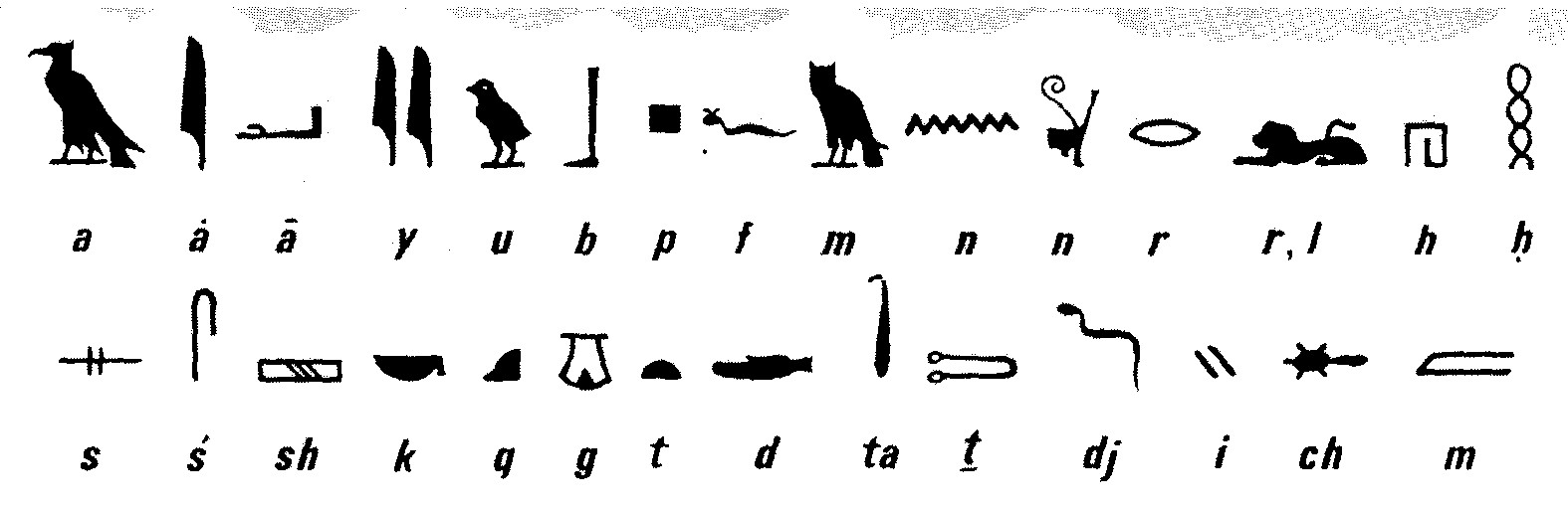 Egyptens alfabet/skaftand