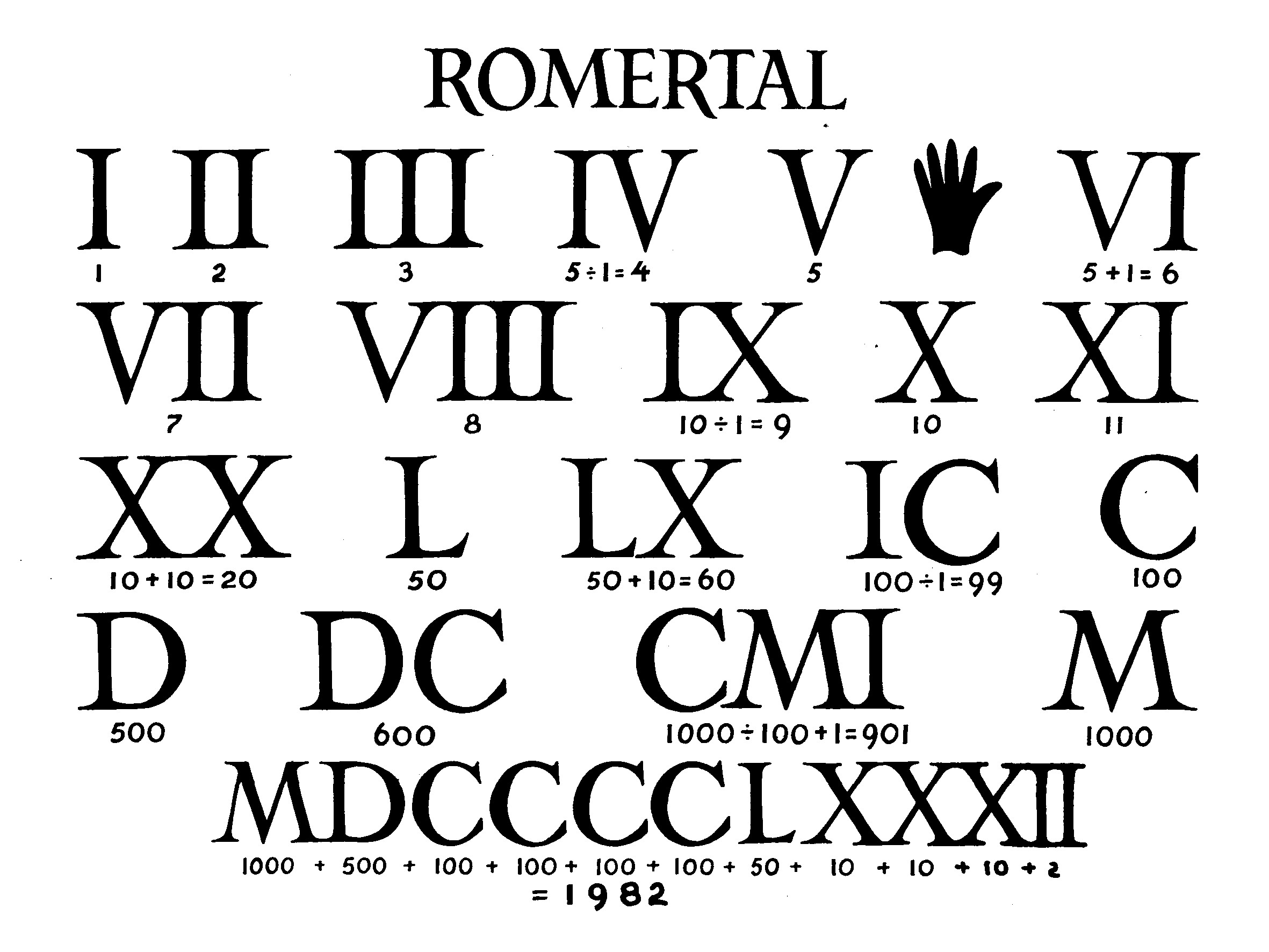 Romertal